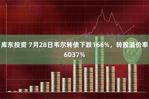 库东投资 7月28日韦尔转债下跌166%，转股溢价率6037%